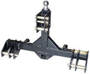 AgSmart Trailer Mover & Bale Spear Hitch Attachment