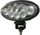 LED BOTTOM MOUNT OVAL LIGHT SPOT BEAM
