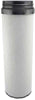 Baldwin Air Filter - Inner (RS5471)