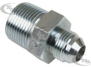Male JIC to Male NPTF Straight
